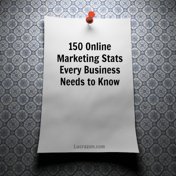 150 Online Marketing Tips Every Business Needs to Know!