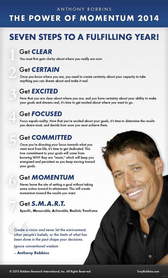 Anthony Robbins - 7 Steps to a Fulfilling New Year